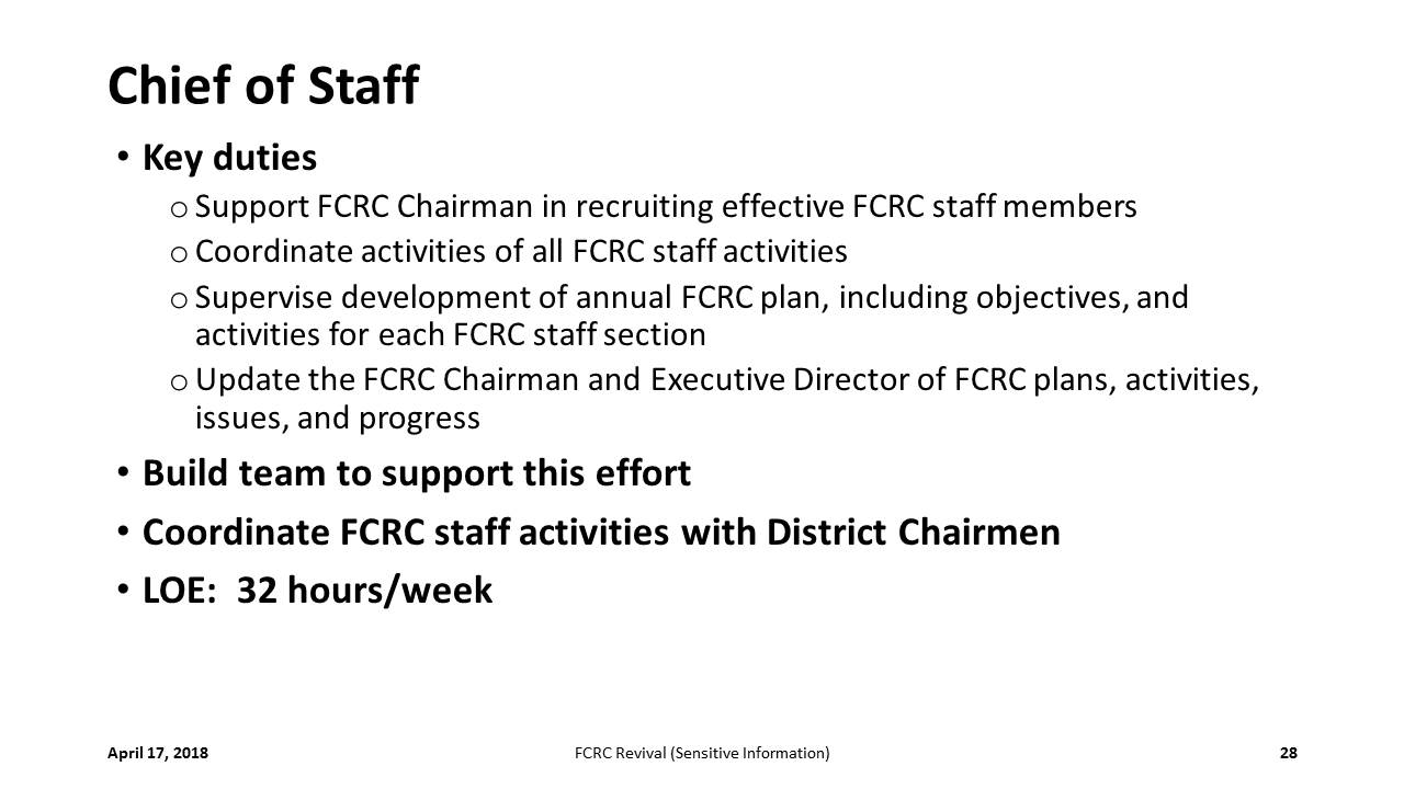 Organization Chart Fairfax County Republican Committee