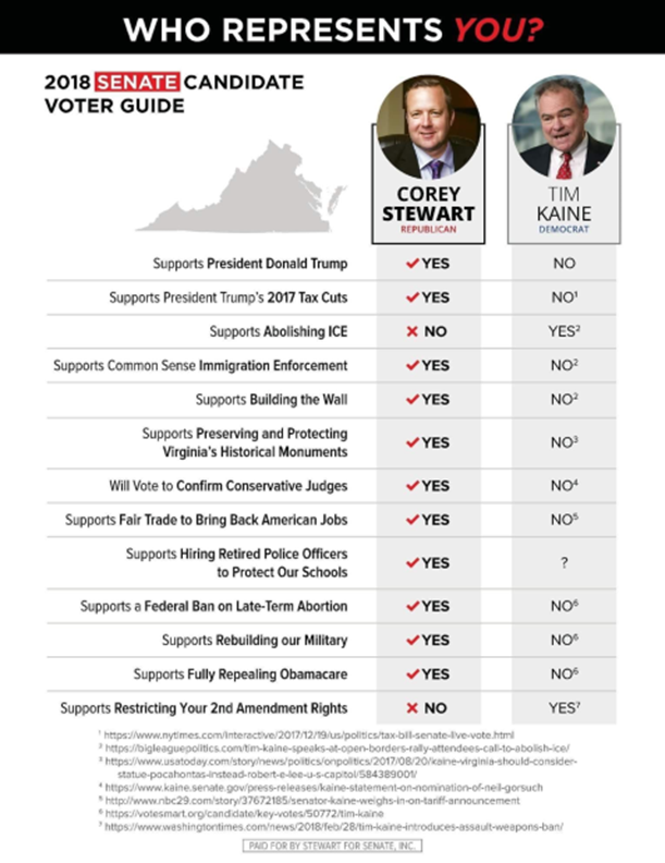 detroit free press voter guide